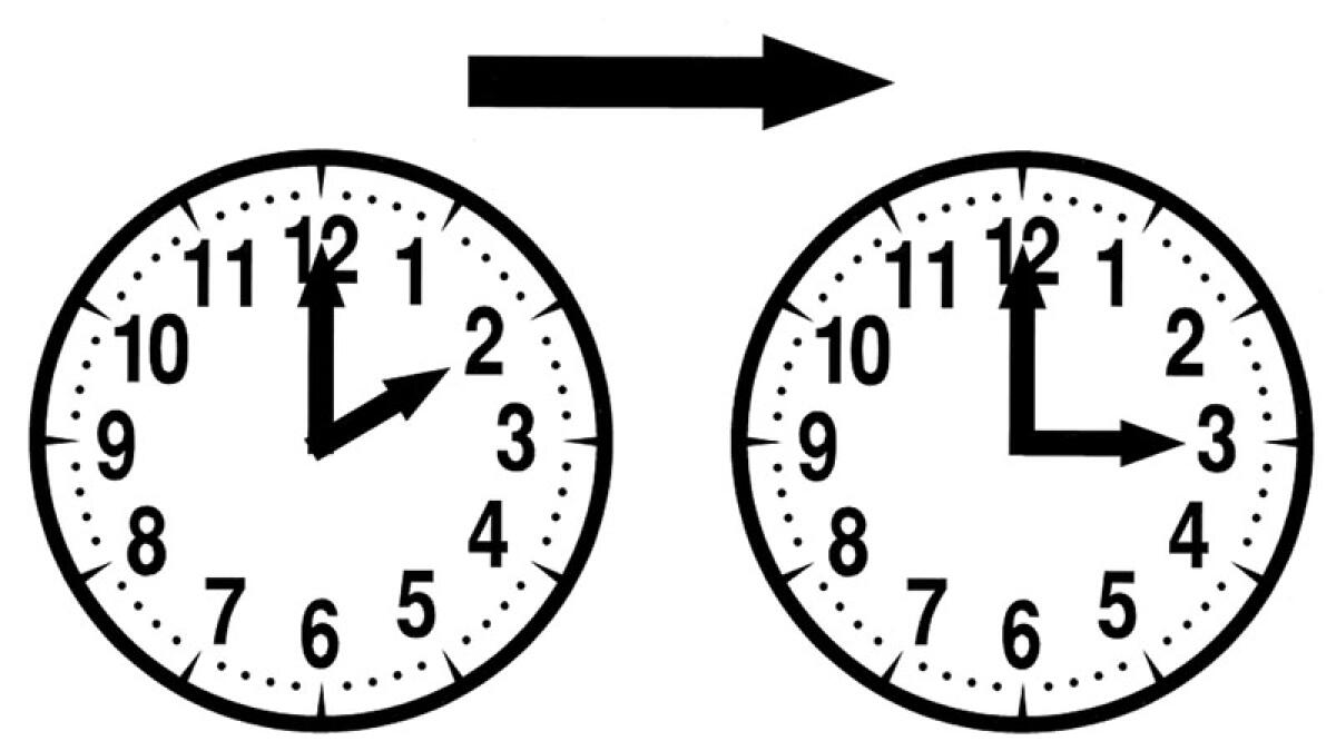 Ritorna l'ora legale: proposta per renderla permanente - 