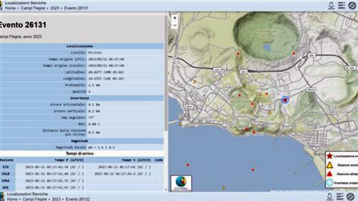 Riecco il terremoto, magnitudo superiore a 3 - 