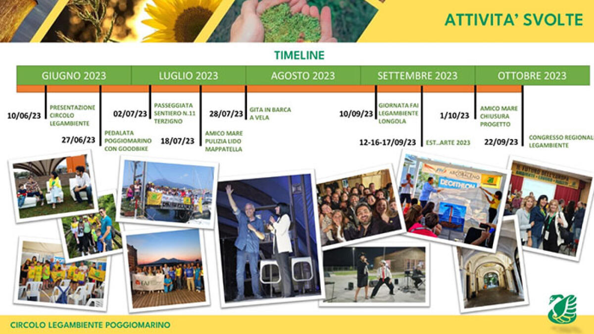 Circolo di Legambiente Poggiomarino, al via il tesseramento - 