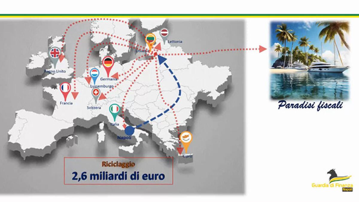 Incredibile base di riciclaggio e ricettazione nei Paesi Vesuviani: 6mila clienti e sequestri milionari IL VIDEO - 