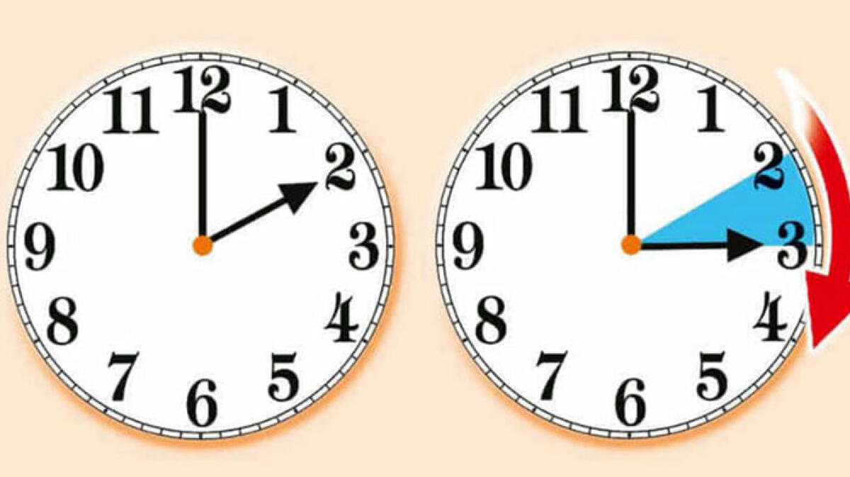 Torna l'ora legale: bisognare spostare le lancette degli orologi - 