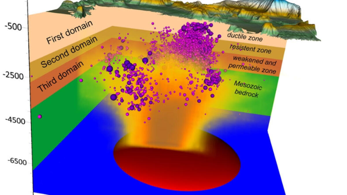 Sciame sismico ai Campi Flegrei, scoperto uno strato debole di crosta terreste - 