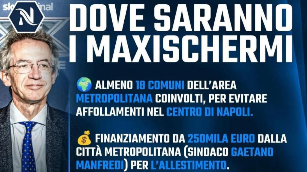 Napoli-Cagliari, maxischermo in 18 città della provincia - L'ELENCO - 