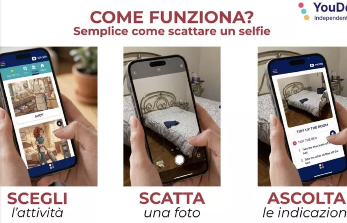 Disabilità intellettiva, arriva l'app per renderli autonomi - 